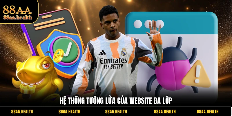 Hệ thống tường lửa của website đa lớp